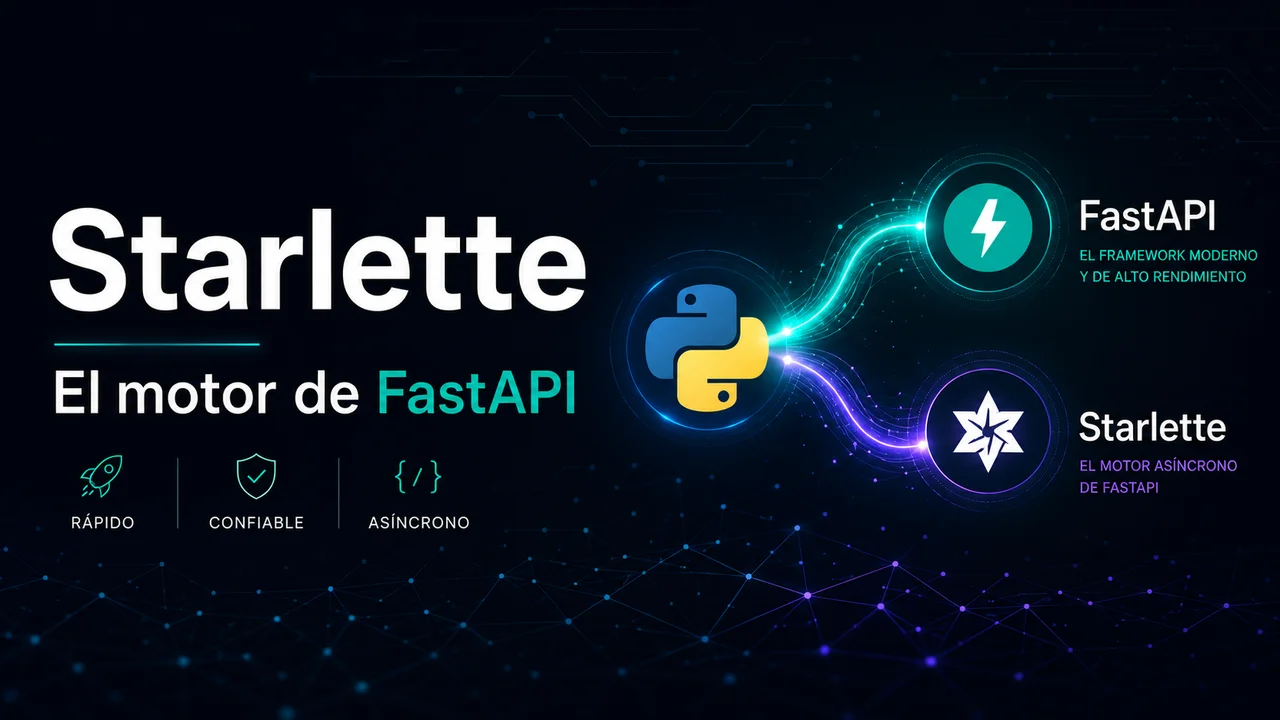 ¿Qué es Starlette y por qué plataformas como FastAPI lo usan?